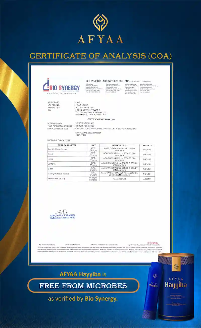 AFYAA Hayyiba Bio Synergy Certificate of Analysis