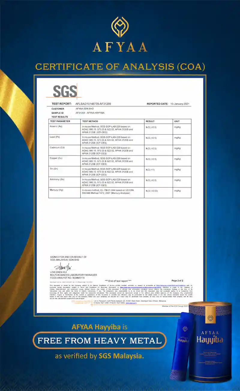 AFYAA Hayyiba SGS Certificate of Analysis