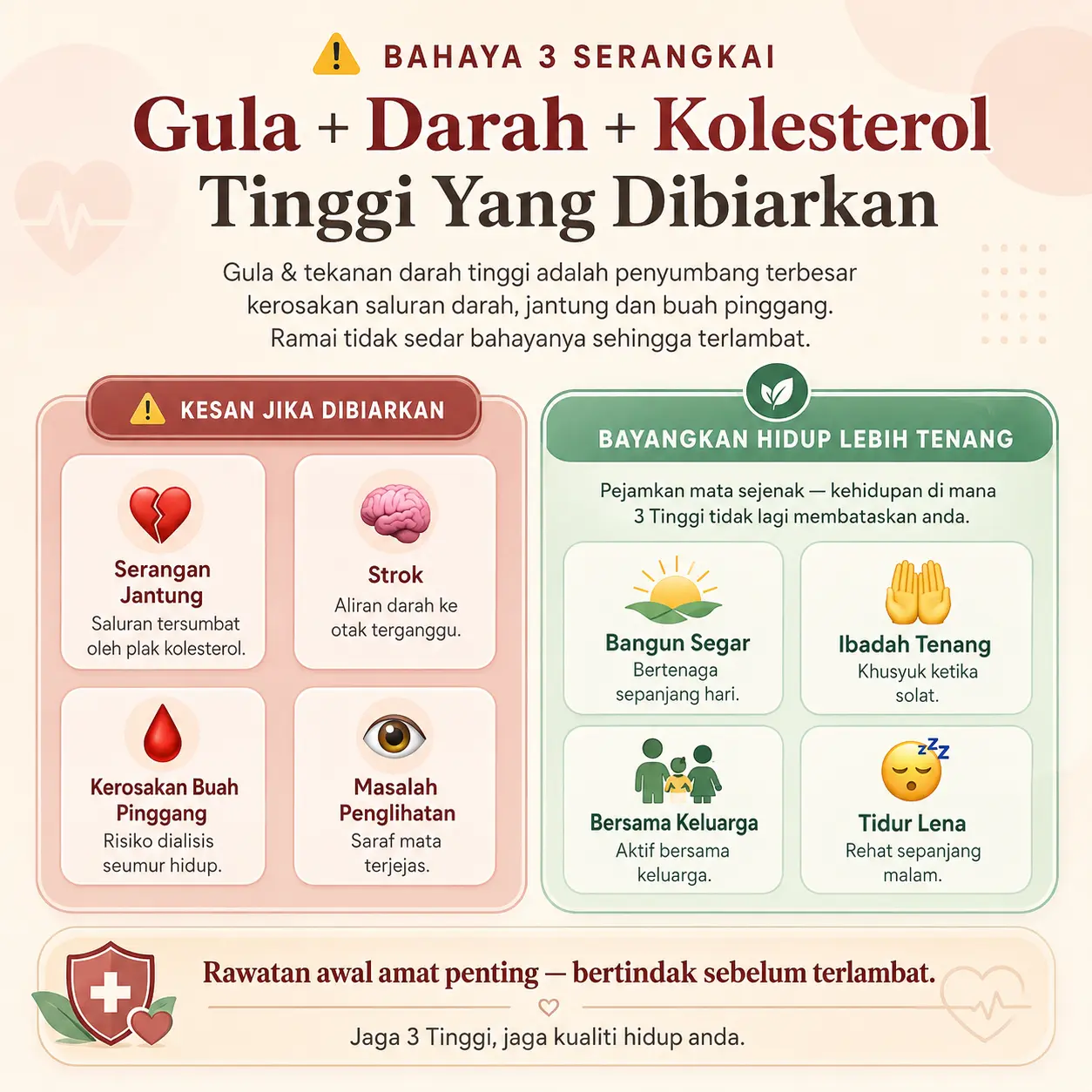 Bahaya 3 serangkai dan gambaran hidup lebih tenang