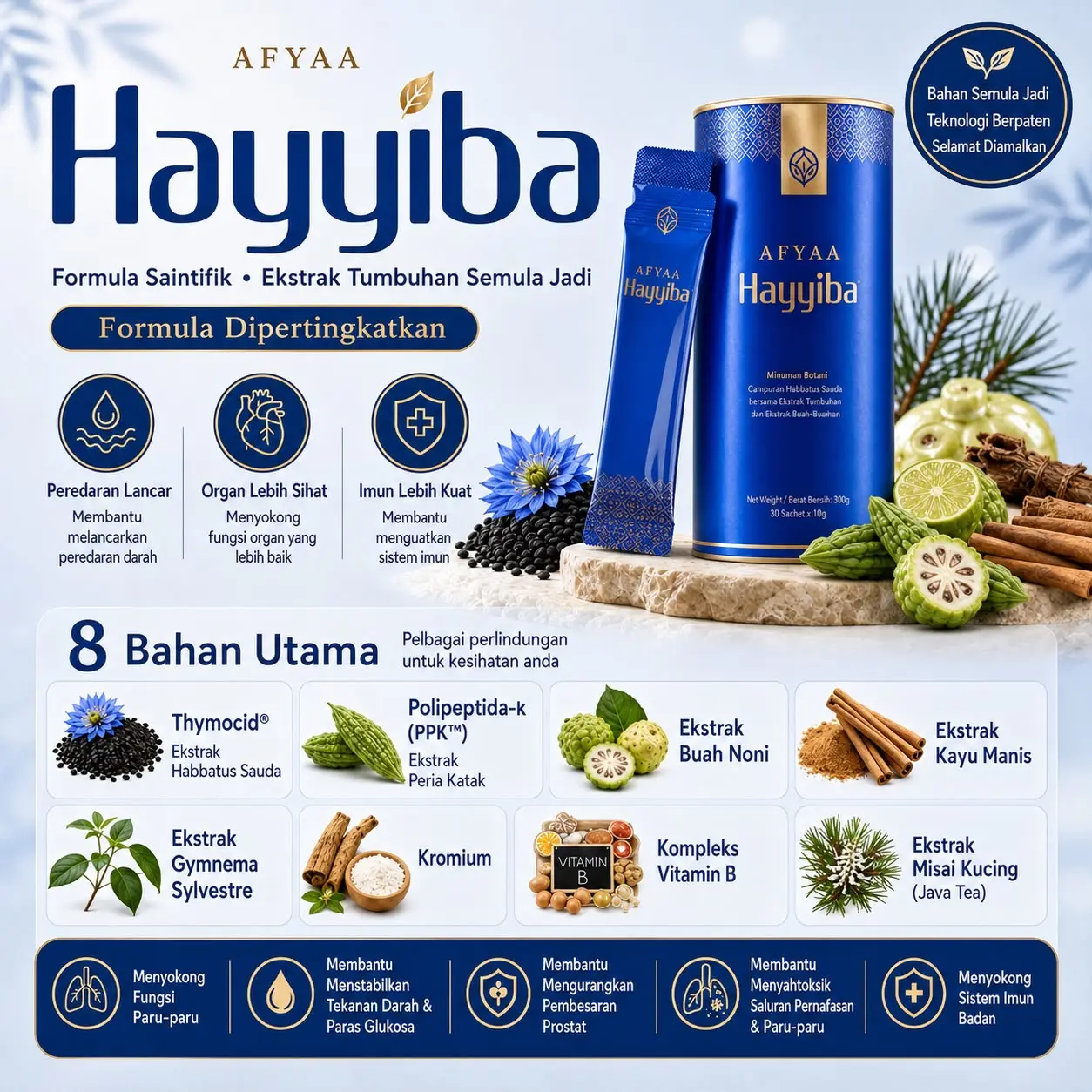 8 bahan utama Hayyiba